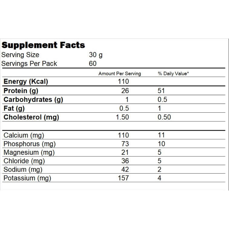 Challenger Nutrition Whey Isolate-60Serv.-1800G-Strawberry supplement fact
