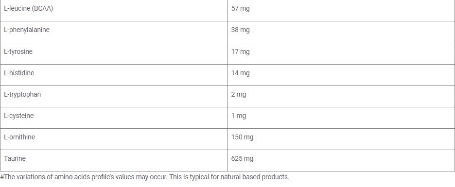 Olimp Amino Target Xplode-25Serv.275G.-Lemon Flavour