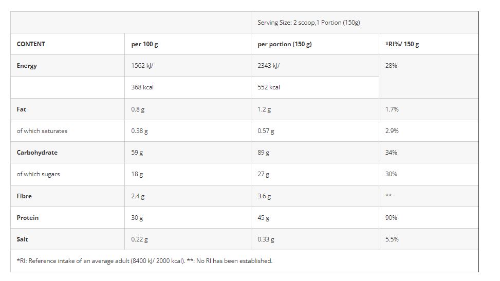 Azgard Nutrition Hulk Mass Extreme-54Serv.-8100G.-Banana Split