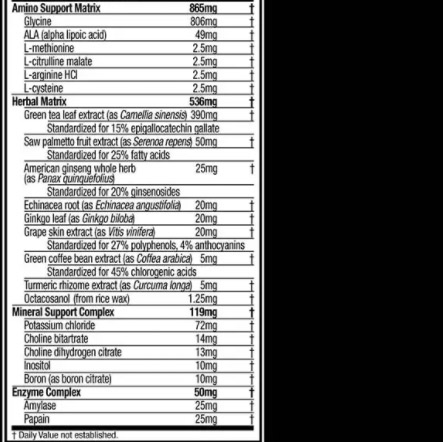 Muscletech platinum multivitamin-30Serv.-90Tabs.