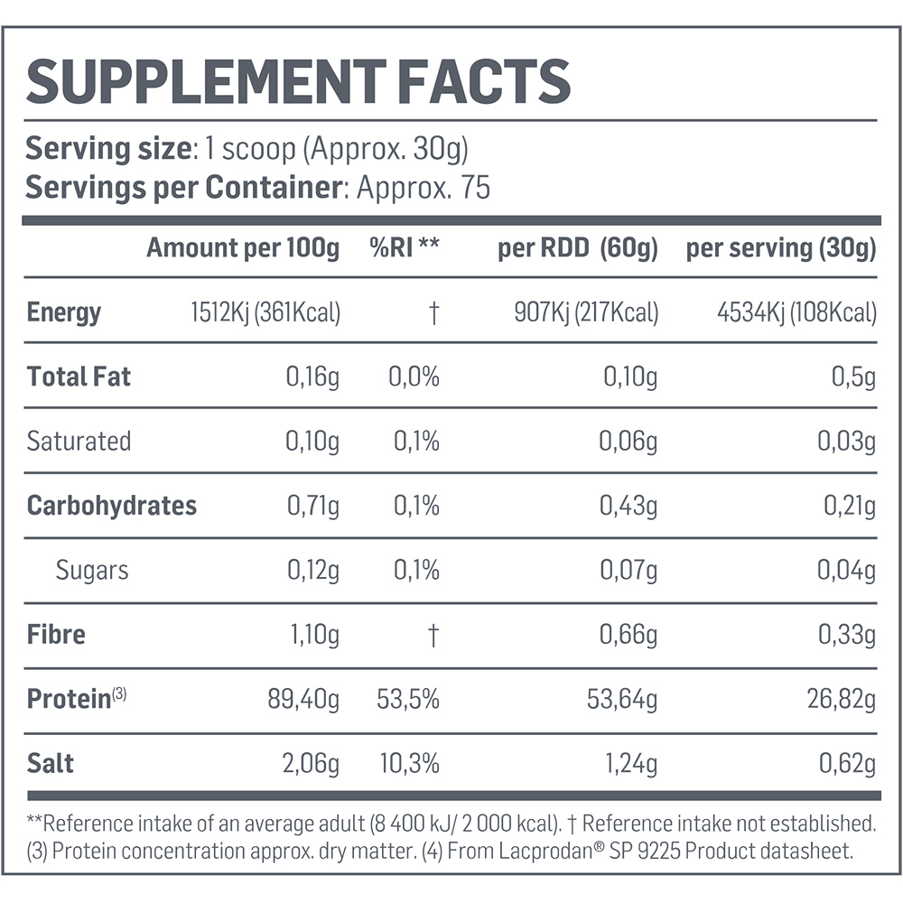 Starlabs Iso Juice-75Serv.-2.267G.-Pinacolada