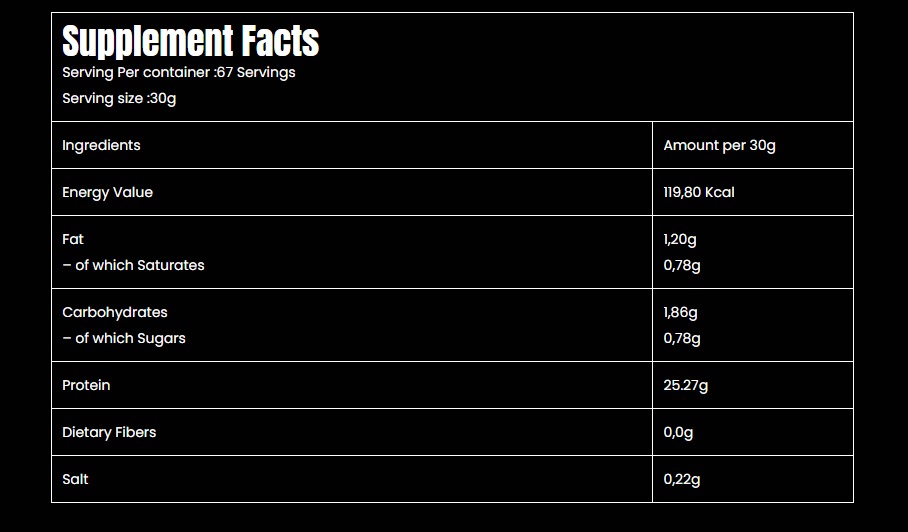 Marvelous Nutrition Hydro 100% Hydrolyzed Whey Protein Isolate-67Serv.-2KG.-Chocolate Fudge