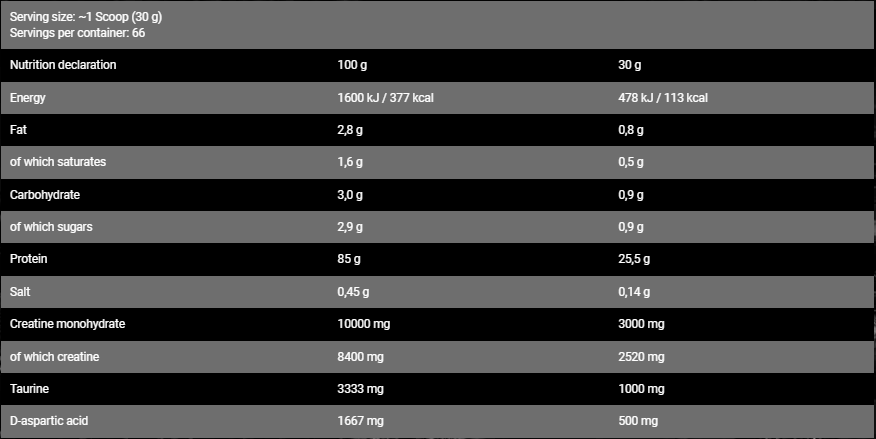 Bad Ass Isobolic Protein Isolate With Creatine+daa-66Serving-2kg-Chocolate