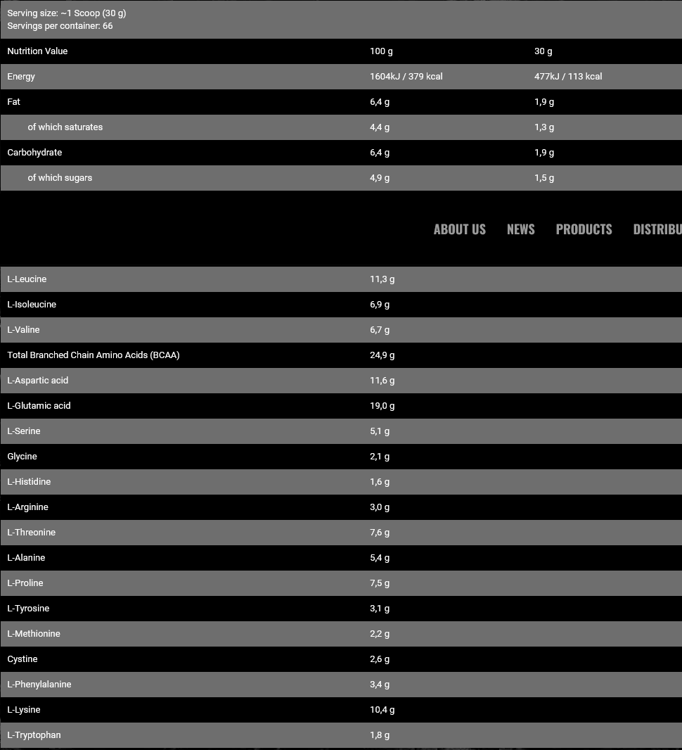 Bad Ass Whey Protein Concentrate 66 serving 2 kg Snikers